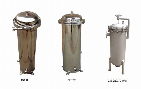 保安過濾器（精密過濾器）行業(yè)應用介紹